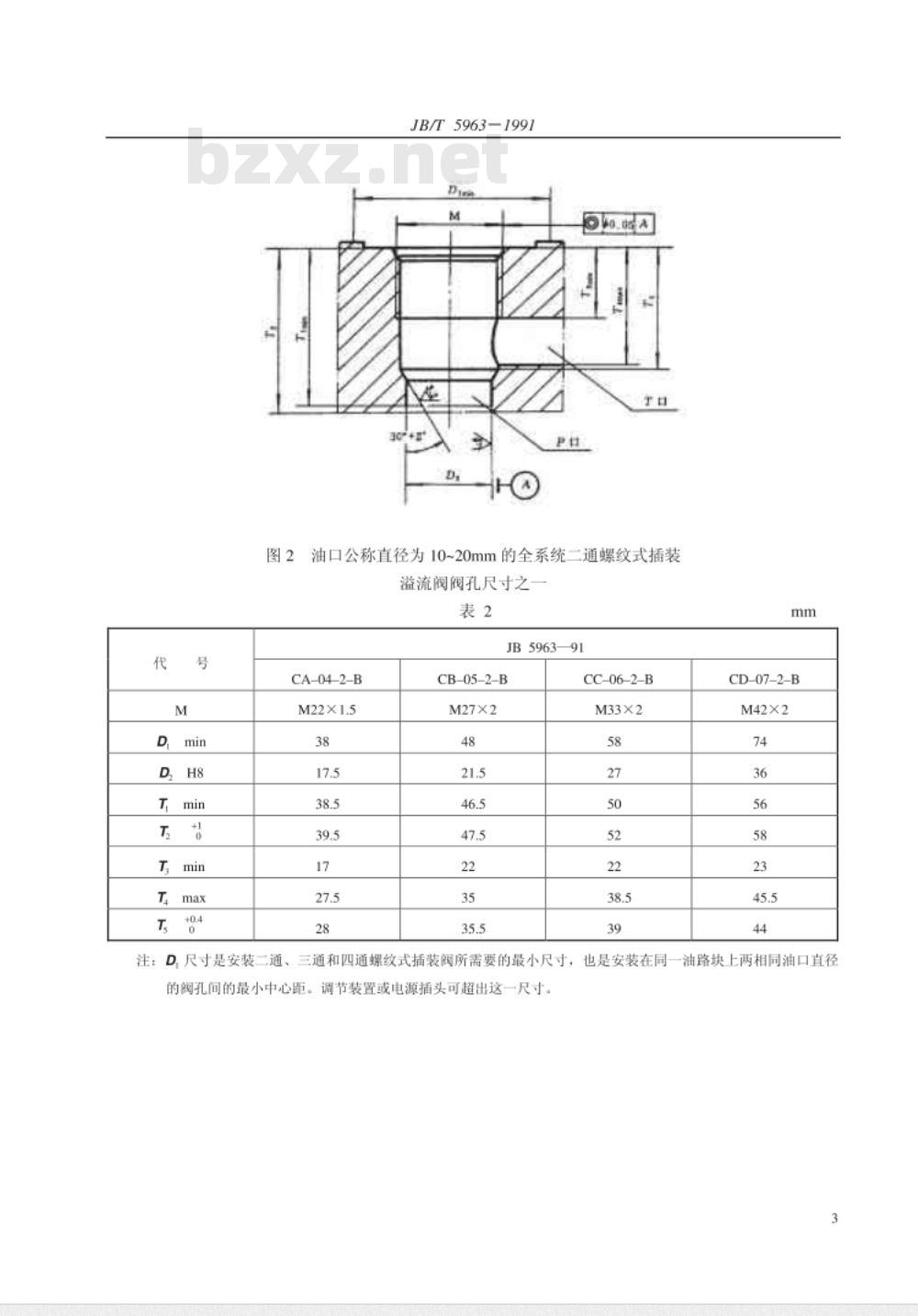 JB/T 5963-1991 二通、三通、四通螺纹式插装阀 阀孔尺寸
