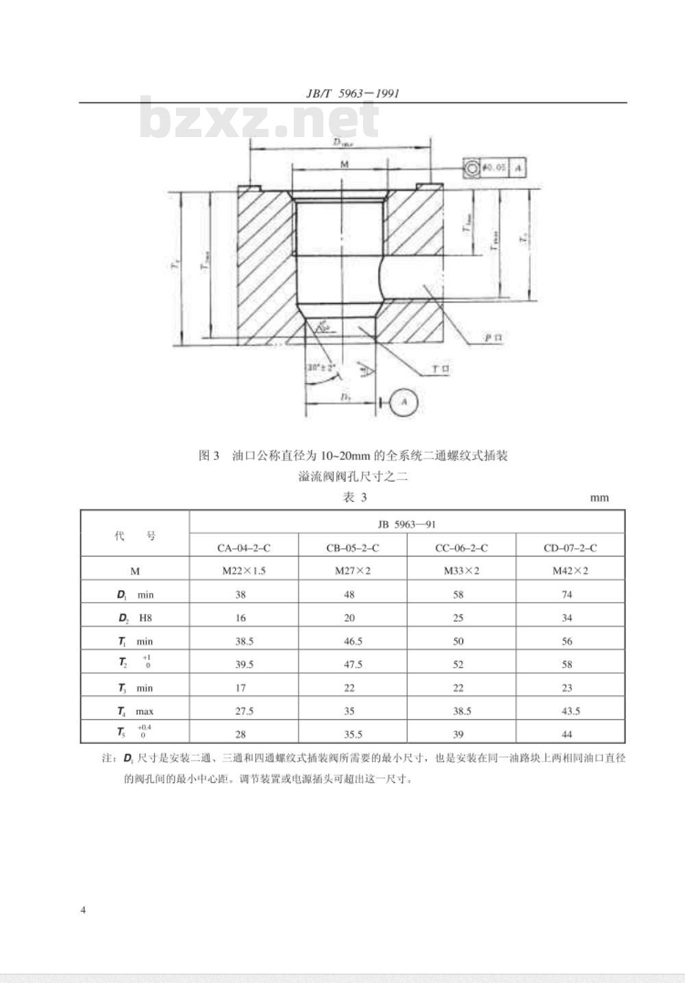 JB/T 5963-1991 二通、三通、四通螺纹式插装阀 阀孔尺寸