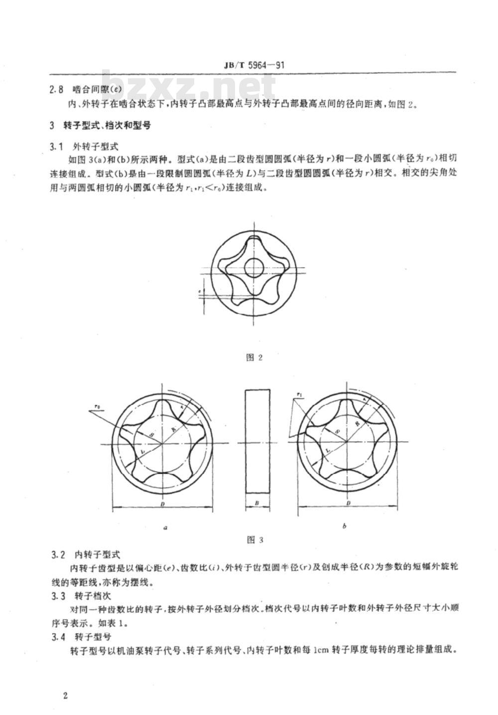 JB/T 5964-1991 JZS系列粉末冶金机油泵转子 型式、尺寸与参数