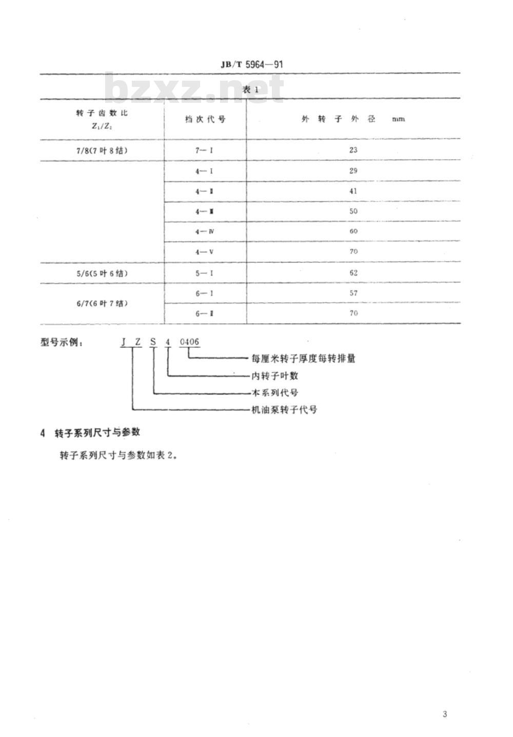 JB/T 5964-1991 JZS系列粉末冶金机油泵转子 型式、尺寸与参数