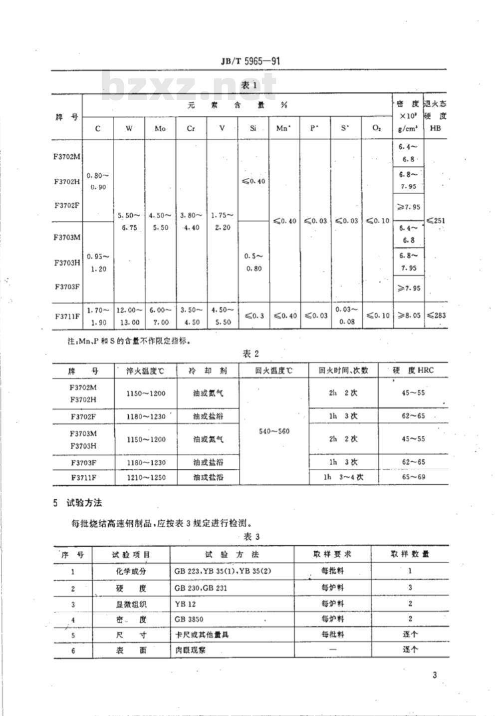 JB/T 5965-1991 烧结高速钢制品 技术条件
