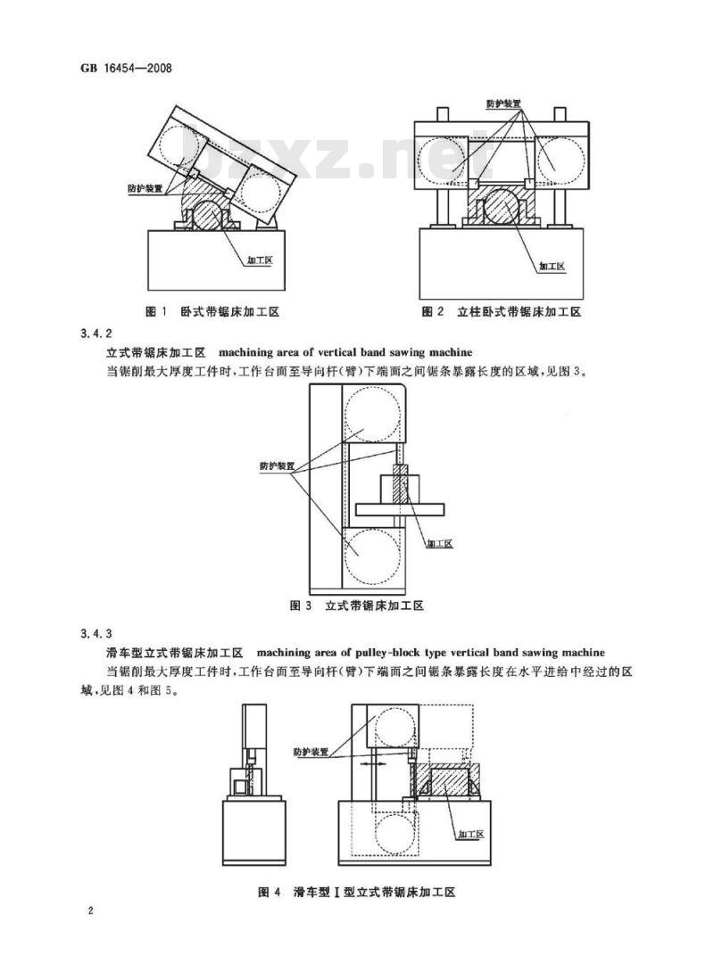 GB 16454-2008 金属锯床 安全防护技术条件