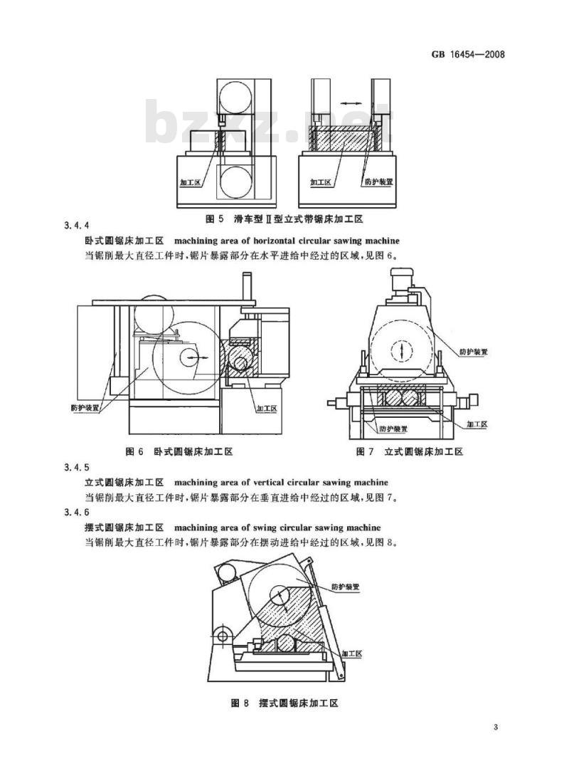 GB 16454-2008 金属锯床 安全防护技术条件