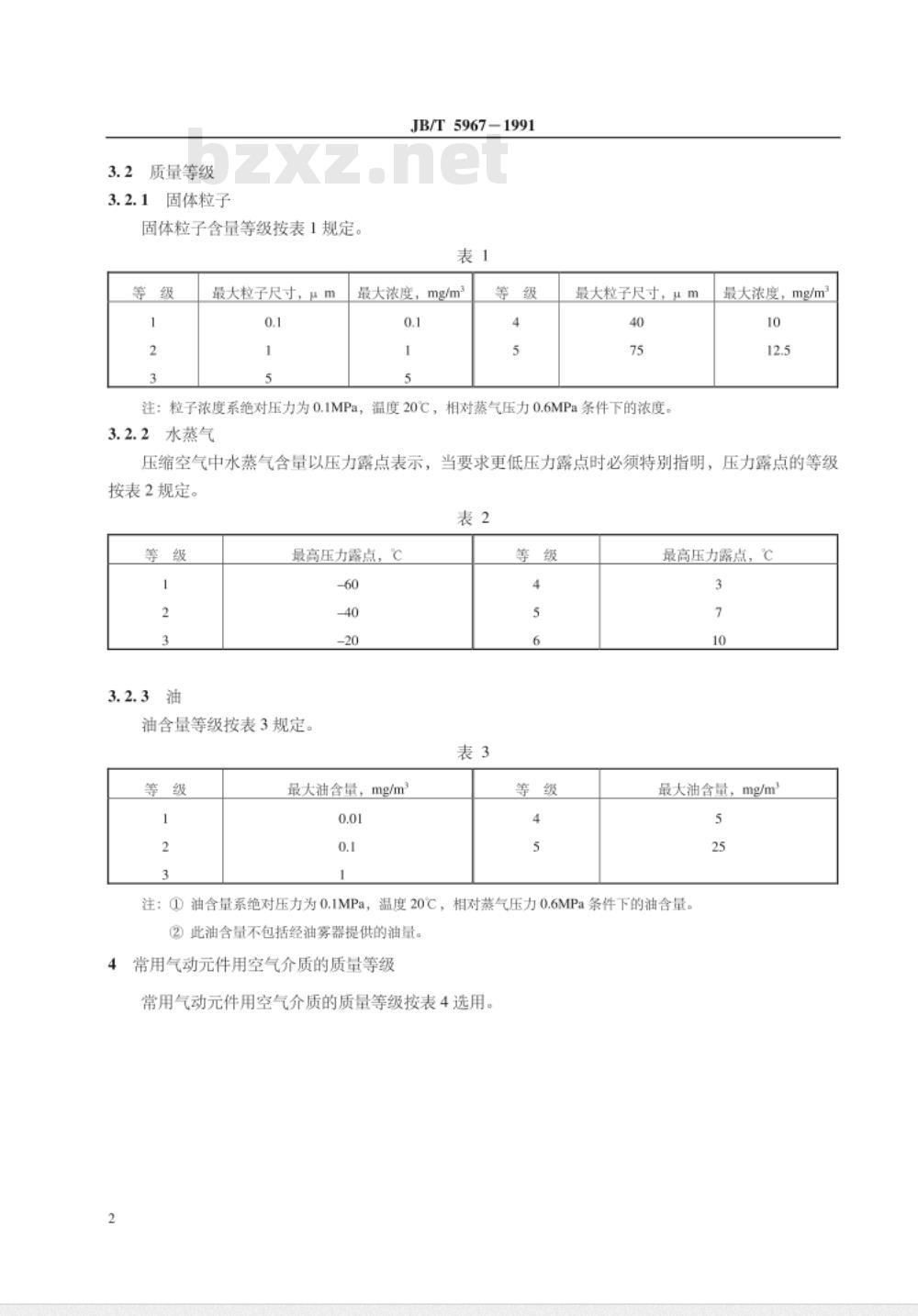 JB/T 5967-1991 气动元件及系统用空气介质质量等级