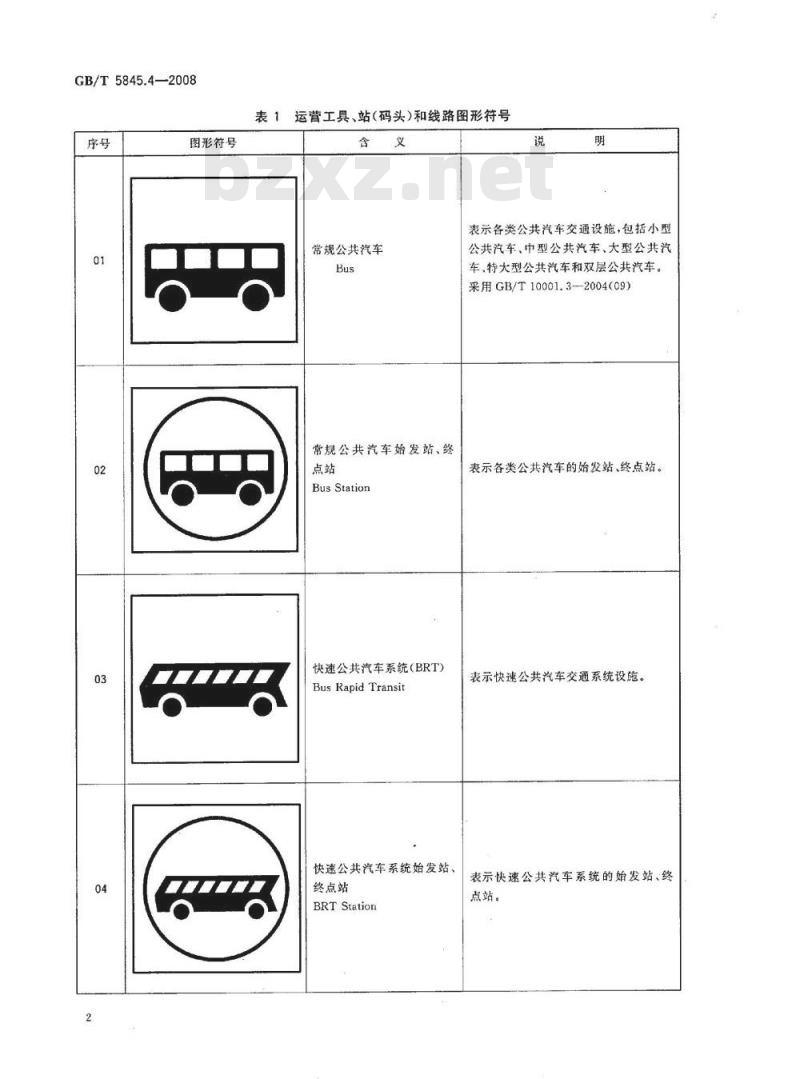 GB/T 5845.4-2008 城市公共交通标志 第4部分：运营工具、站(码头)和线路图形符号