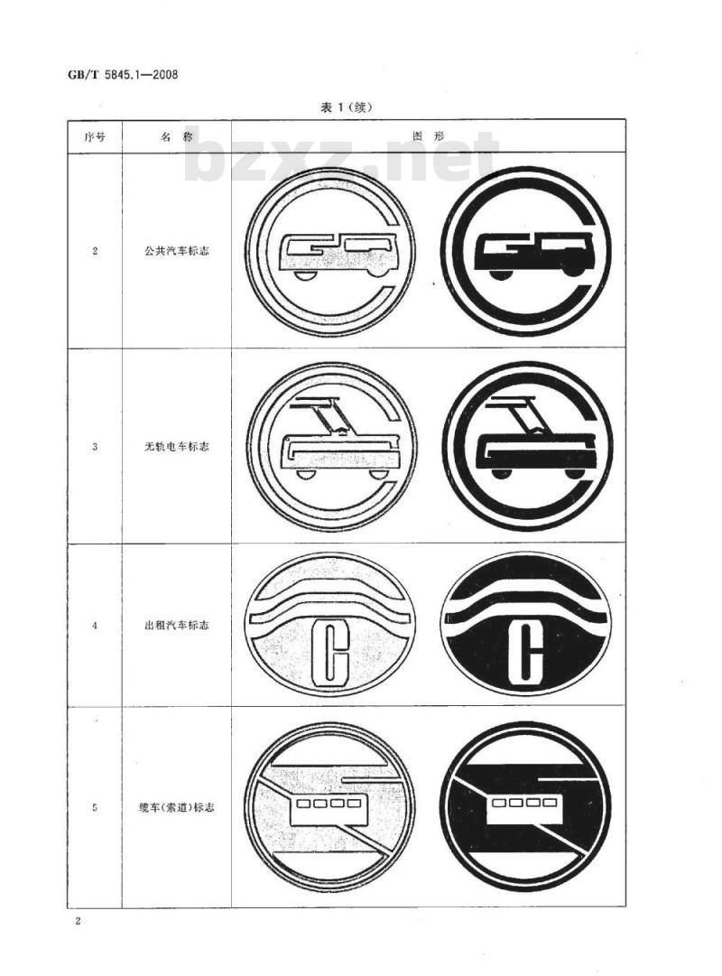 GB/T 5845.1-2008 城市公共交通标志 第1部分：总标志和分类标志