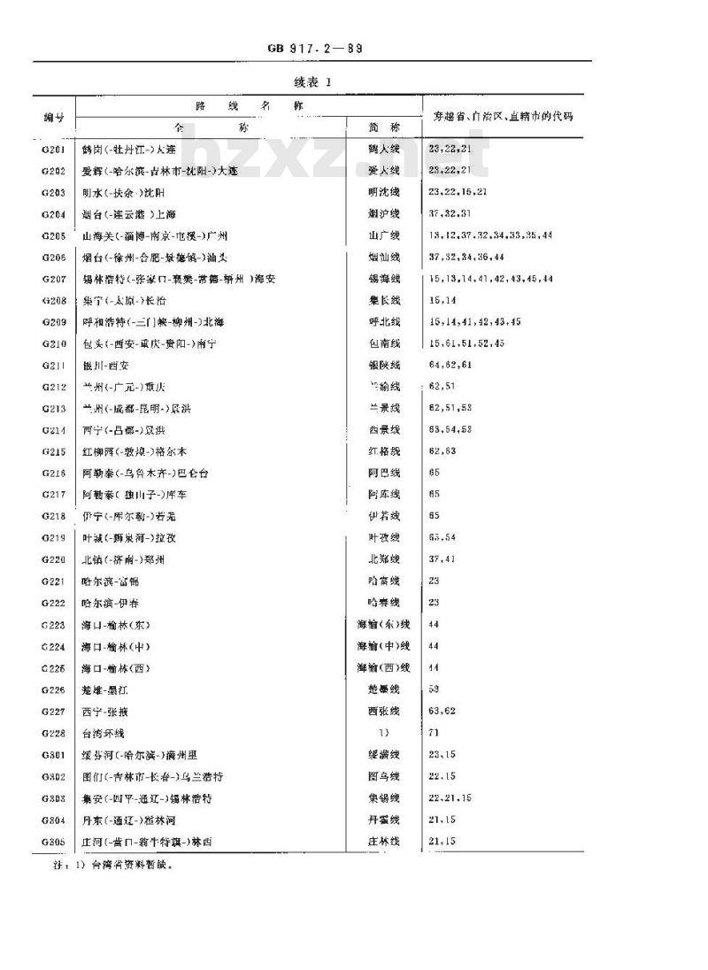 GB 917.2-1989 公路路线命名和编码规则国家干线公路线名称和编号