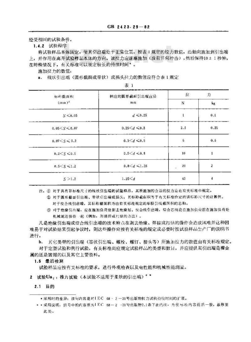 GB/T 2423.29-1982 电工电子产品基本环境试验规程 试验U:引出端及整体安装件强度