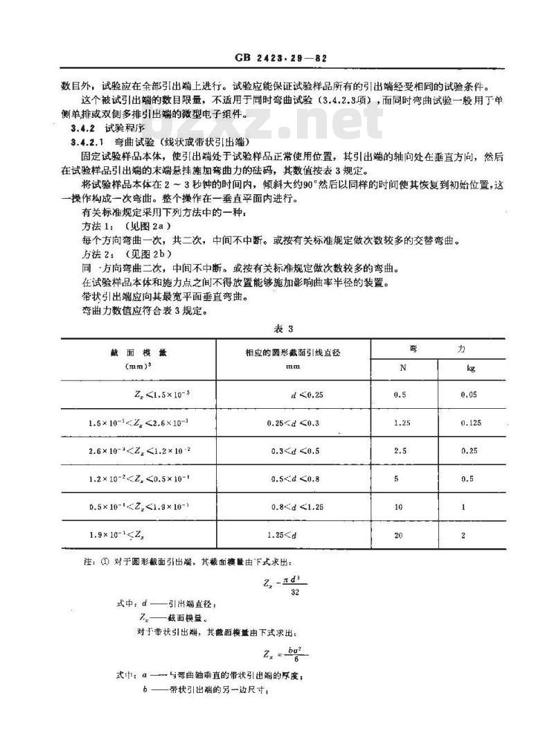 GB/T 2423.29-1982 电工电子产品基本环境试验规程 试验U:引出端及整体安装件强度