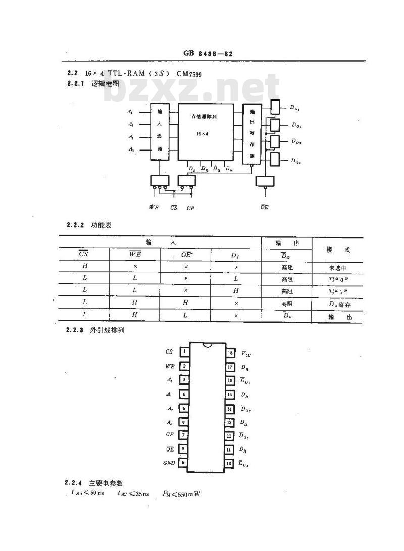 GB 3438-1982 半导体集成电路双极型存储器系列和品种