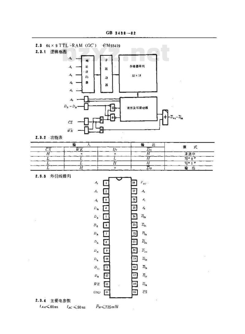 GB 3438-1982 半导体集成电路双极型存储器系列和品种