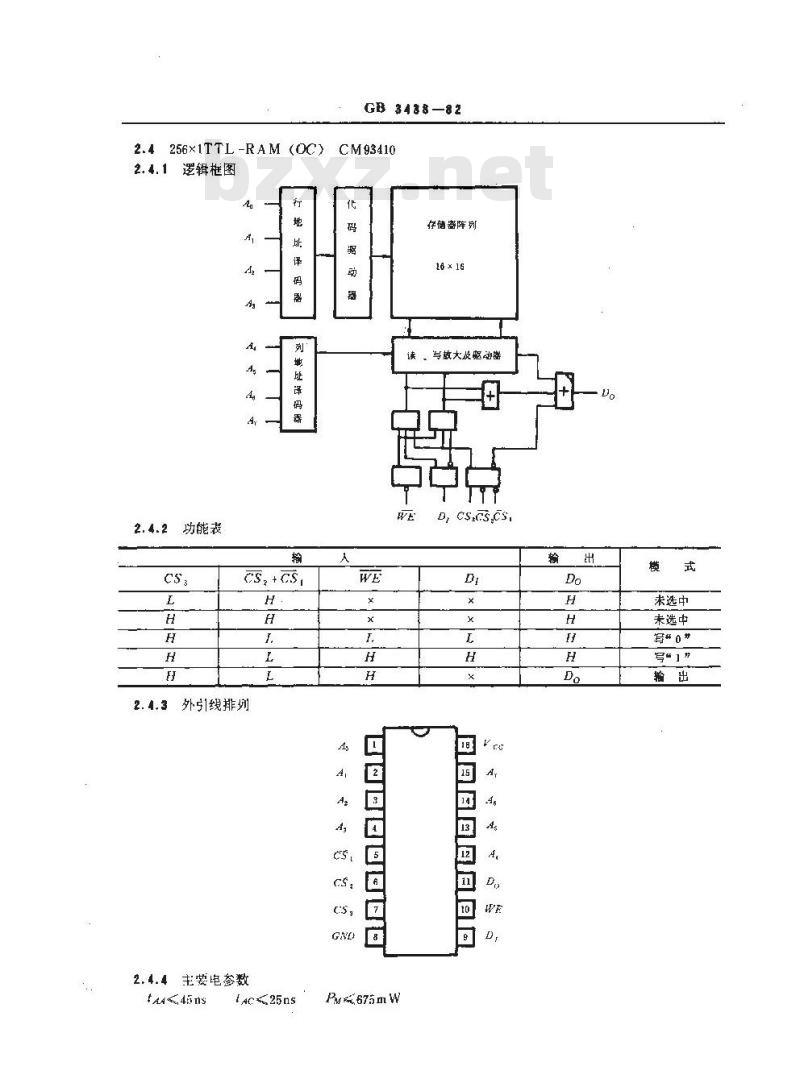 GB 3438-1982 半导体集成电路双极型存储器系列和品种