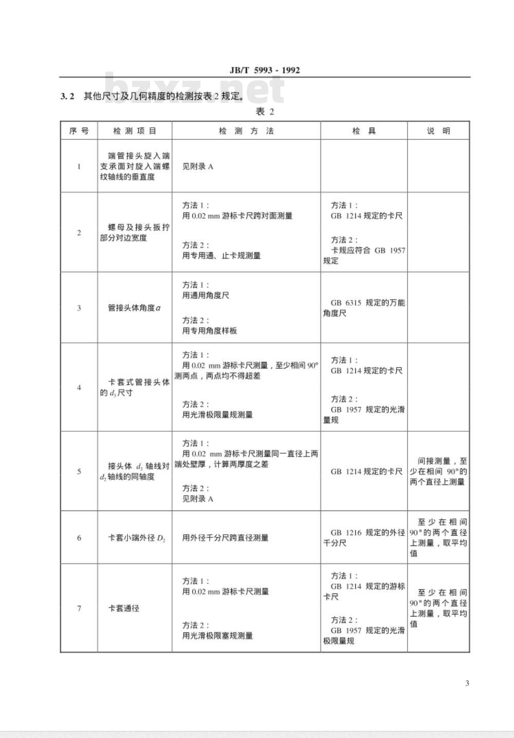 JB/T 5993-1992 管接头 检测方法