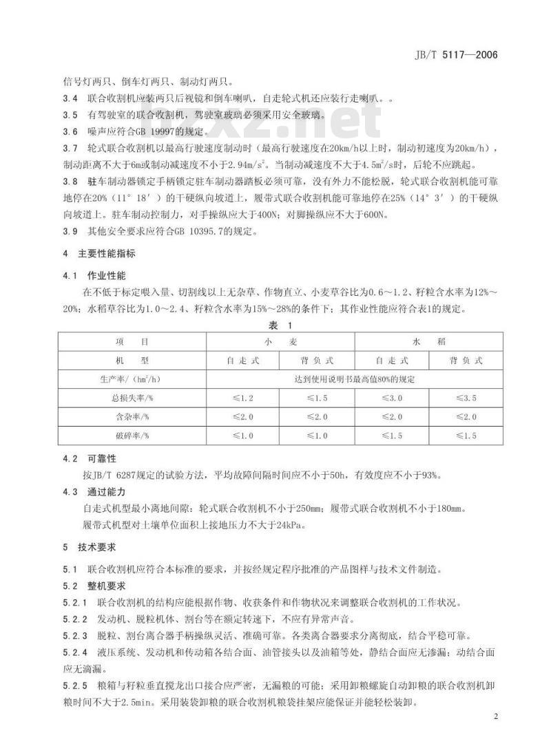 JB/T 5117-2006 全喂入联合收割机 技术条件