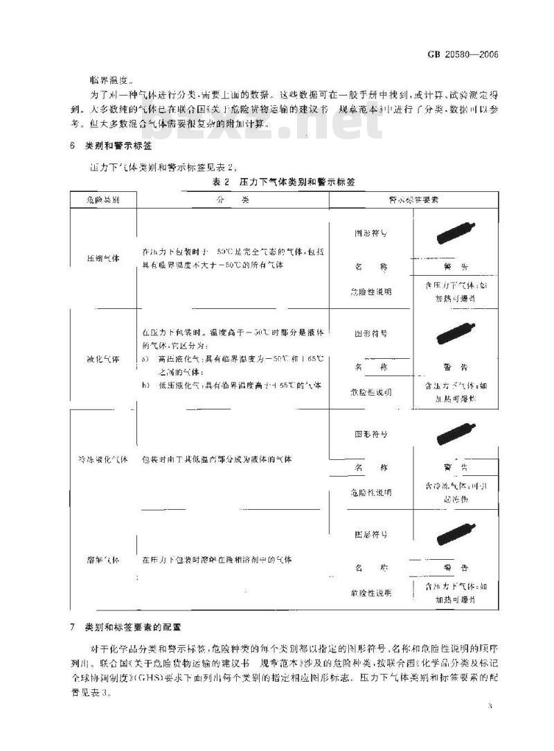 GB 20580-2006 化学品分类、警示标签和警示性说明安全规范 压力下气体