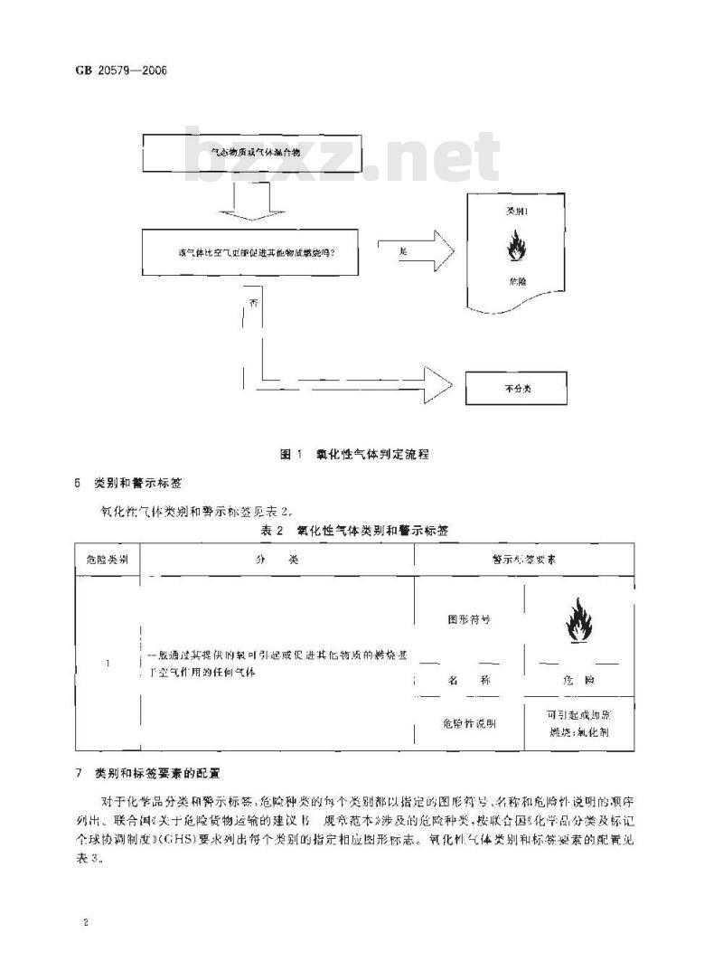 GB 20579-2006 化学品分类、警示标签和警示性说明安全规范 氧化性气体