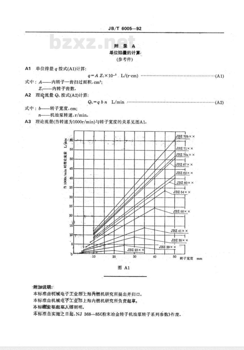 JB/T 6005-1992 内燃机机油泵转子 系列参数