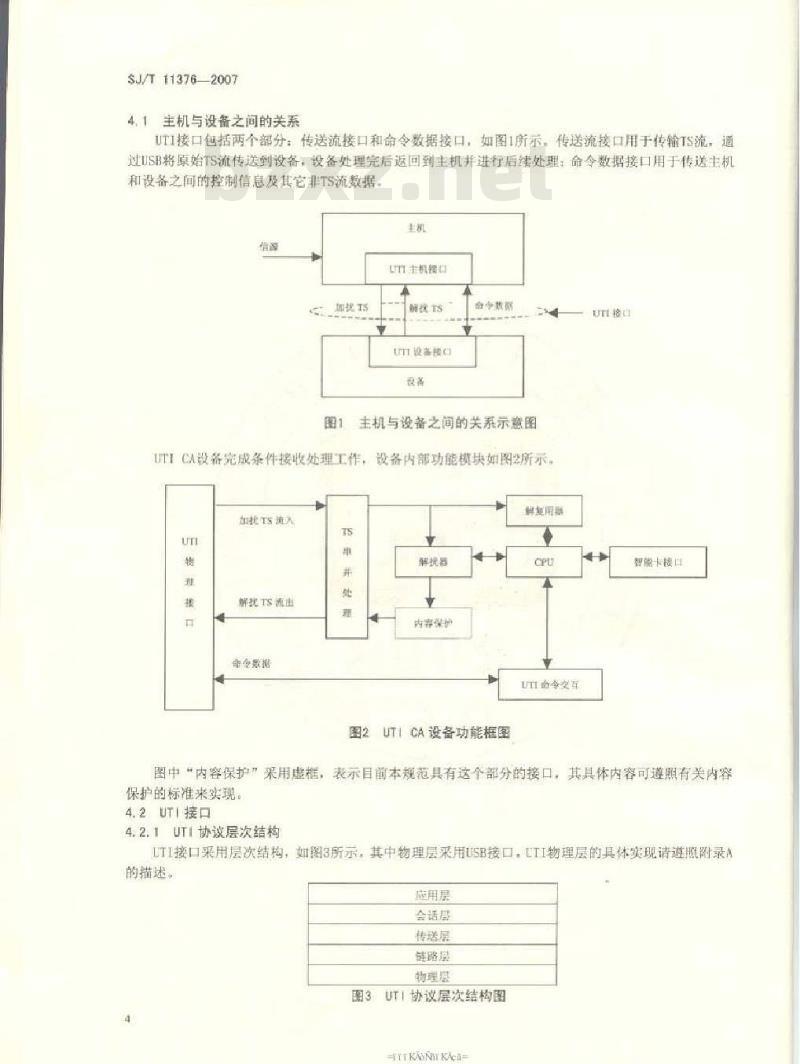 SJ/T 11376-2007 数字电视接收设备条件接受接口规范 第2-1部分:通用传送接口(UTI)技术规范