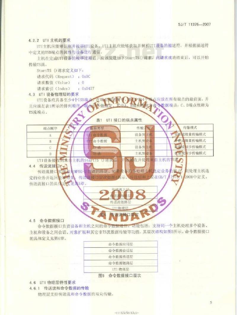 SJ/T 11376-2007 数字电视接收设备条件接受接口规范 第2-1部分:通用传送接口(UTI)技术规范