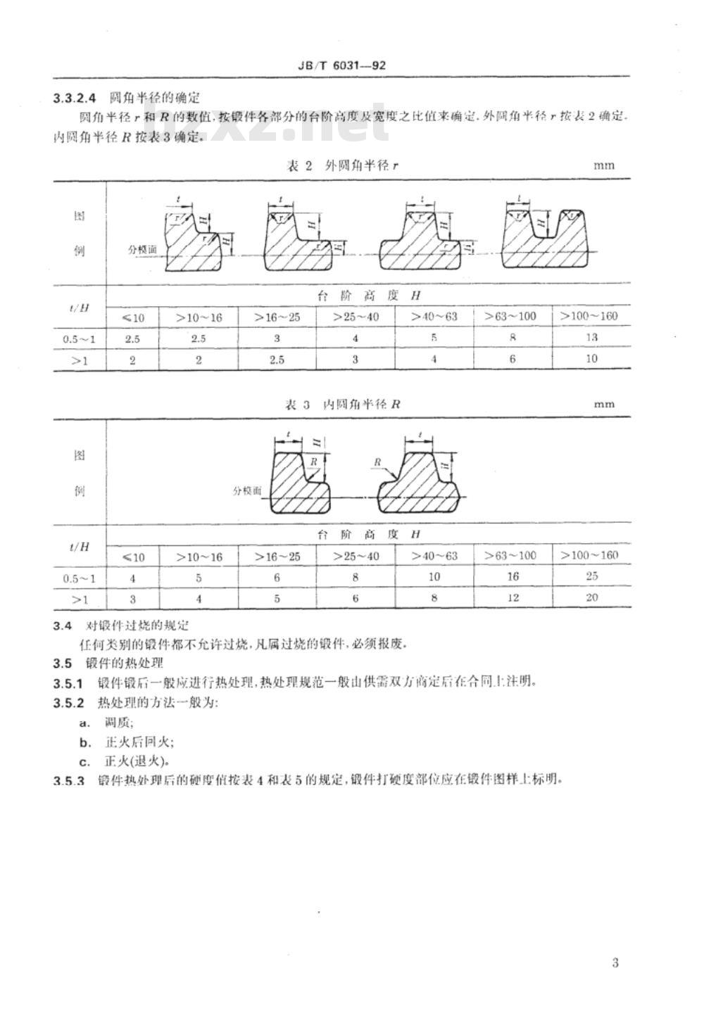 JB/T 6031-1992 工程机械 钢质模锻件 通用技术条件