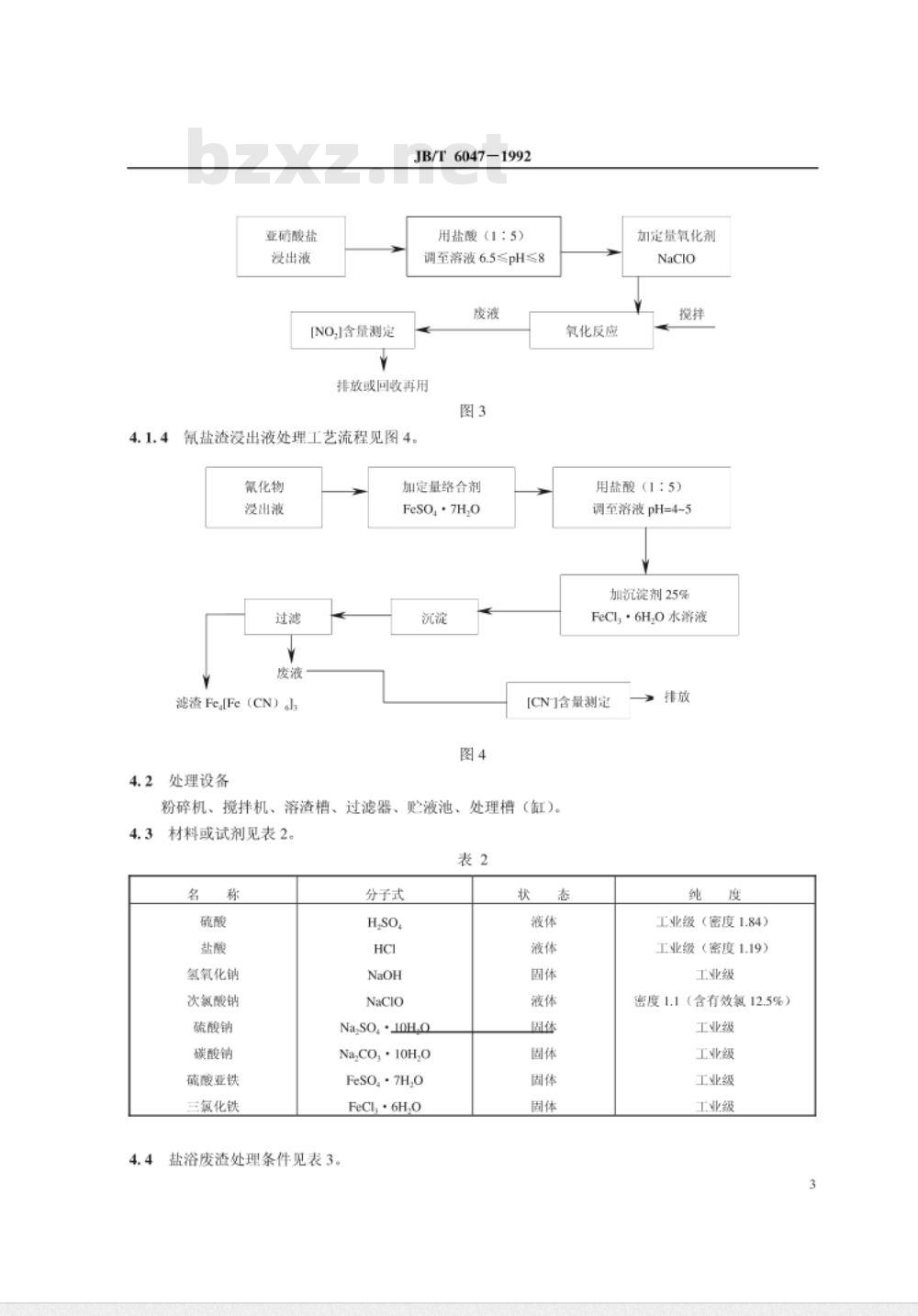 JB/T 6047-1992 热处理盐浴有害固体废物无害化处理方法