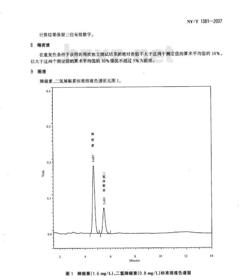 NY/T 1381-2007 辣椒素的测定 高效液相色谱法