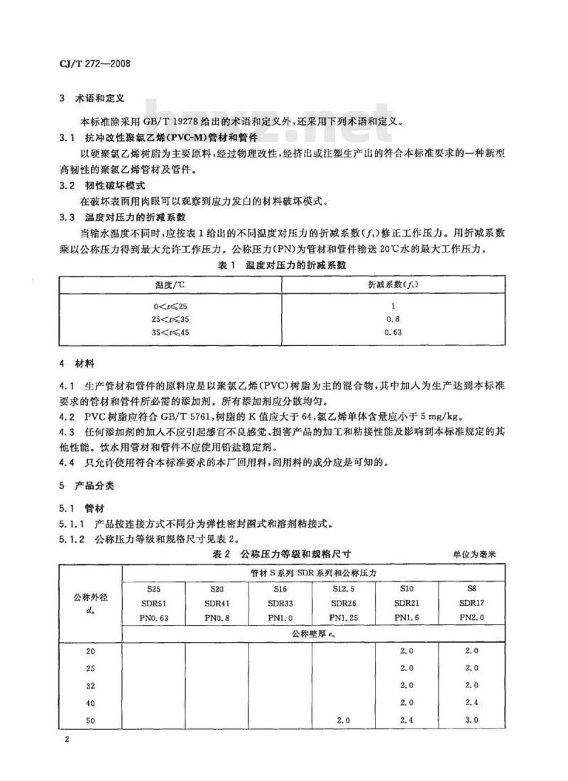 CJ/T 272-2008 给水用抗冲改性聚氯乙烯(PVC-M)管材及管件