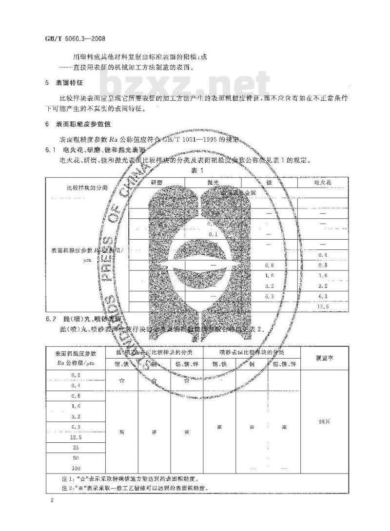 GB/T 6060.3-2008 表面粗糙度比较样块 第3部分：电火花、抛(喷)丸、喷砂、研磨、锉、抛光加工表面