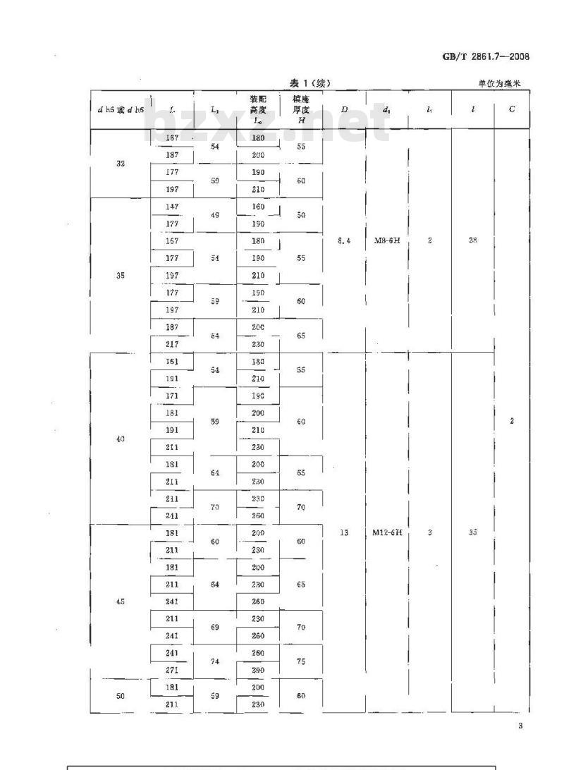 GB/T 2861.7-2008 冲模导向装置 第7部分：滑动导向可卸导柱