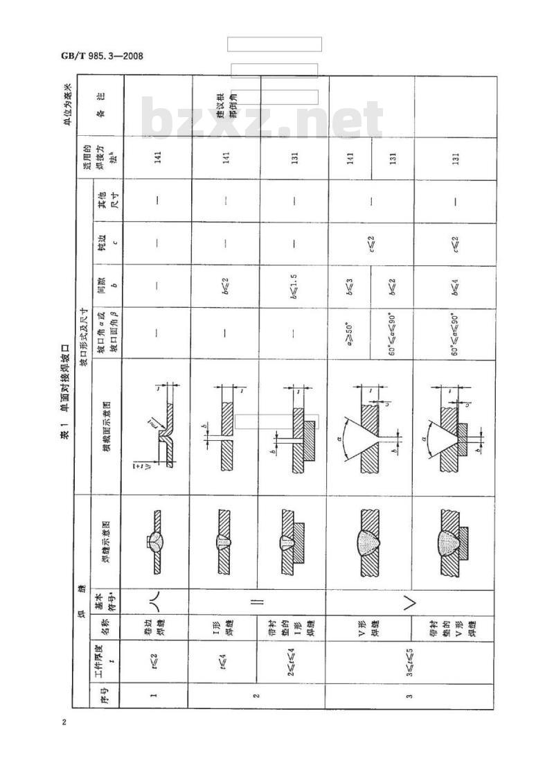 GB/T 985.3-2008 铝及铝合金气体保护焊的推荐坡口