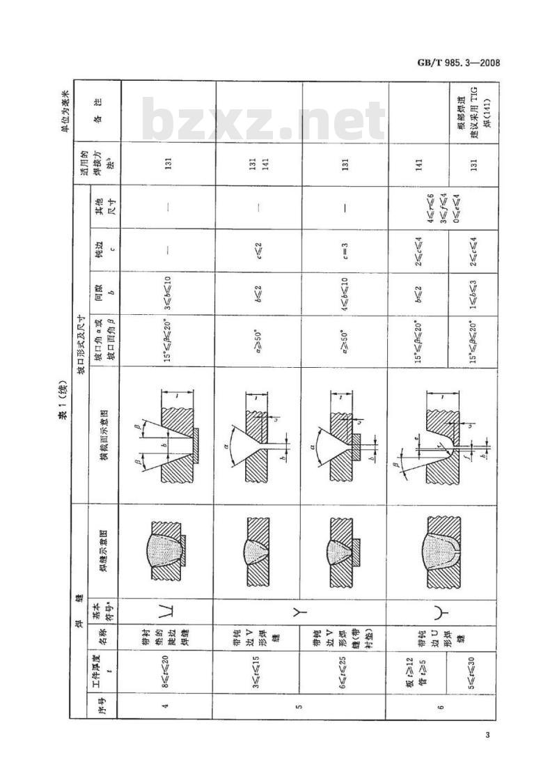 GB/T 985.3-2008 铝及铝合金气体保护焊的推荐坡口