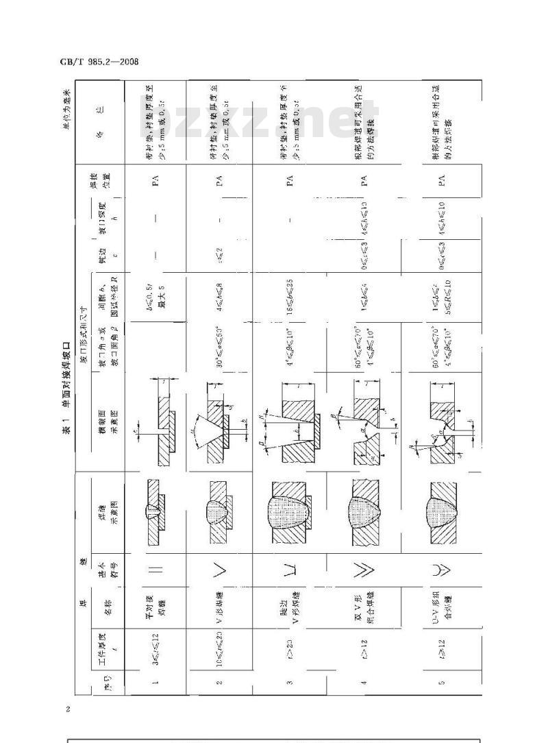 GB/T 985.2-2008 埋弧焊的推荐坡口