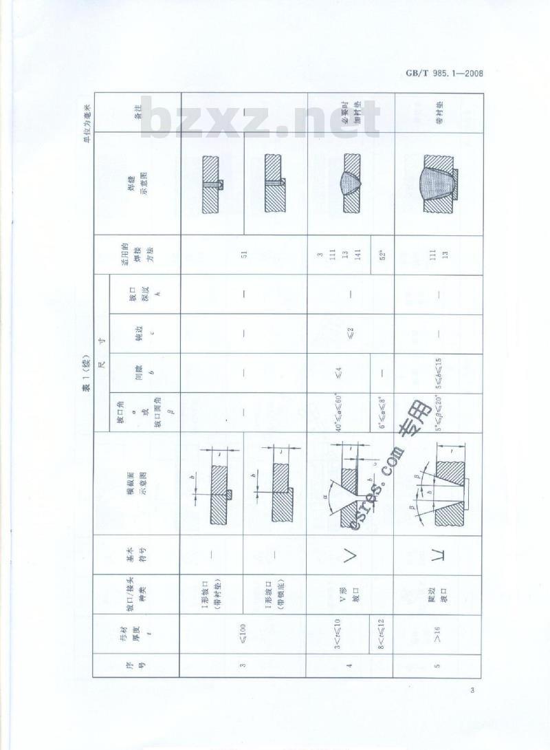 GB/T 985.1-2008 气焊、焊条电弧焊、气体保护焊和高能束焊的推荐坡口