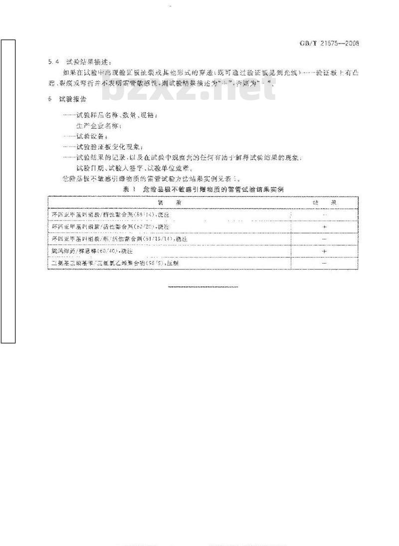 GB/T 21575-2008 危险品 极不敏感引爆物质的雷管试验方法