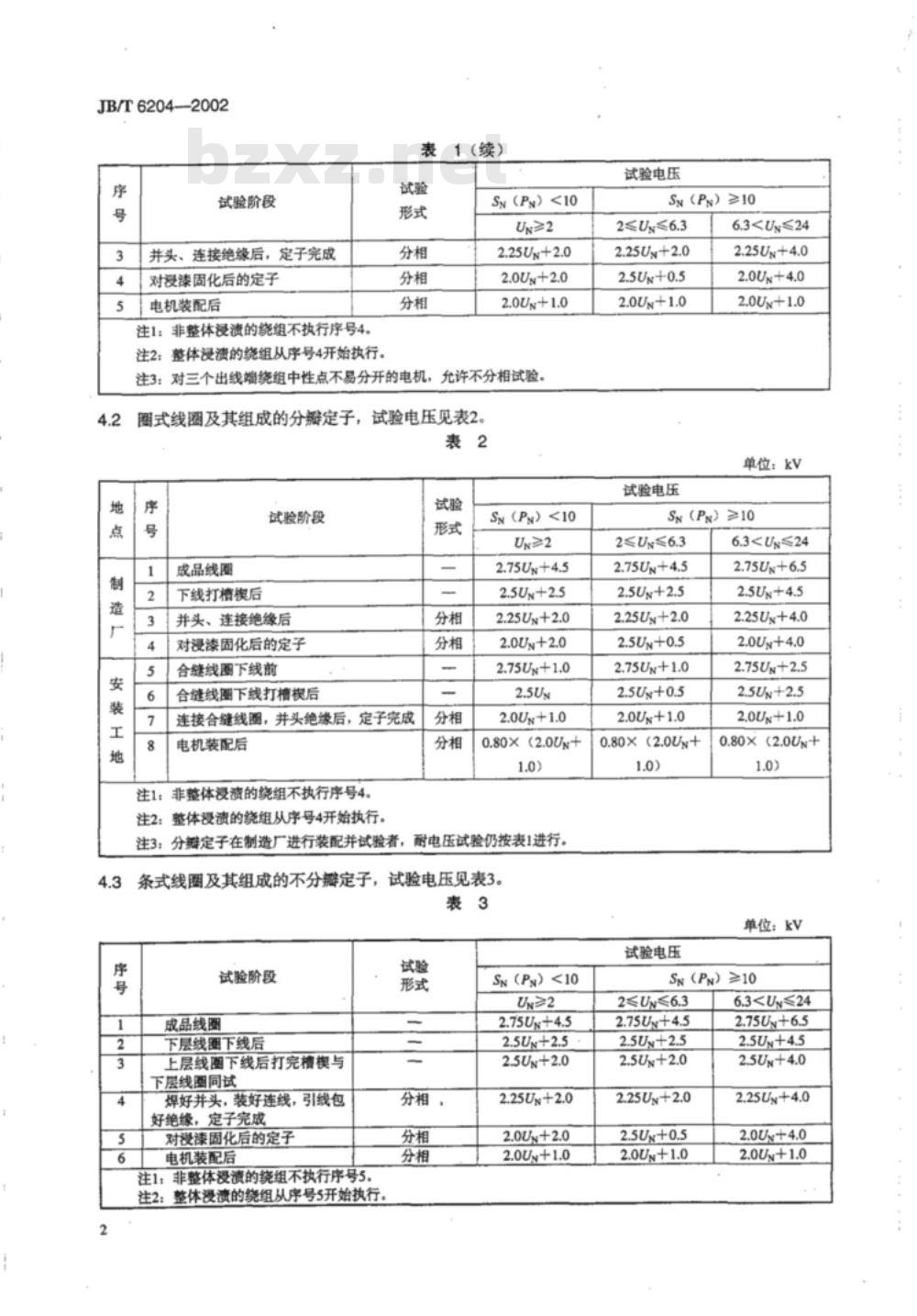 JB/T 6204-2002 高压交流电机定子线圈及绕组绝缘耐电压试验规范