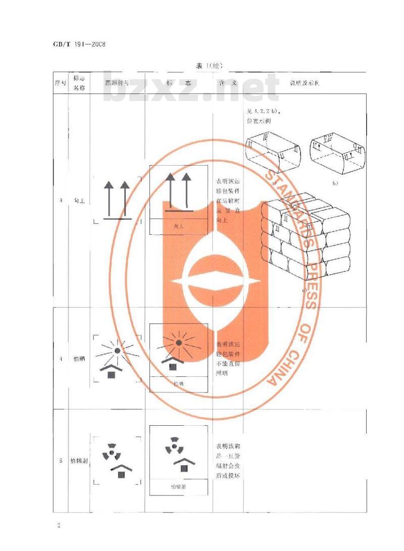 GB/T 191-2008 包装储运图示标志