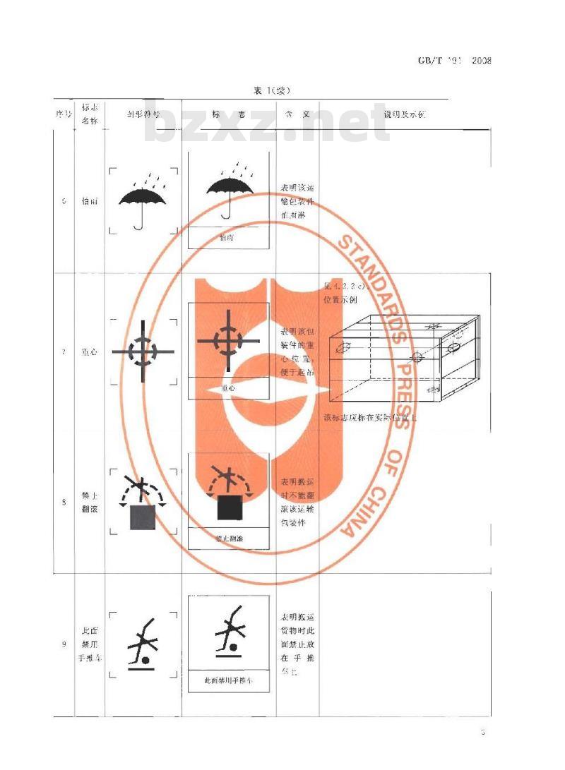 GB/T 191-2008 包装储运图示标志