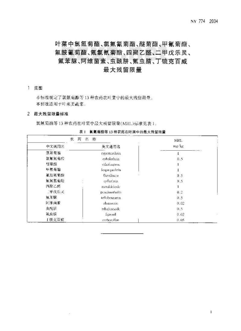 NY 774-2004 叶菜中氯氰菊酯、氯氟氰菊酯、醚菊酯、甲氰菊酯、氟胺氰菊酯、氟氯氰菊酯、四聚乙醛、二甲戊乐灵、氟苯脲、阿维菌素、虫酰肼、氟虫腈、丁硫克百威最大残留限量