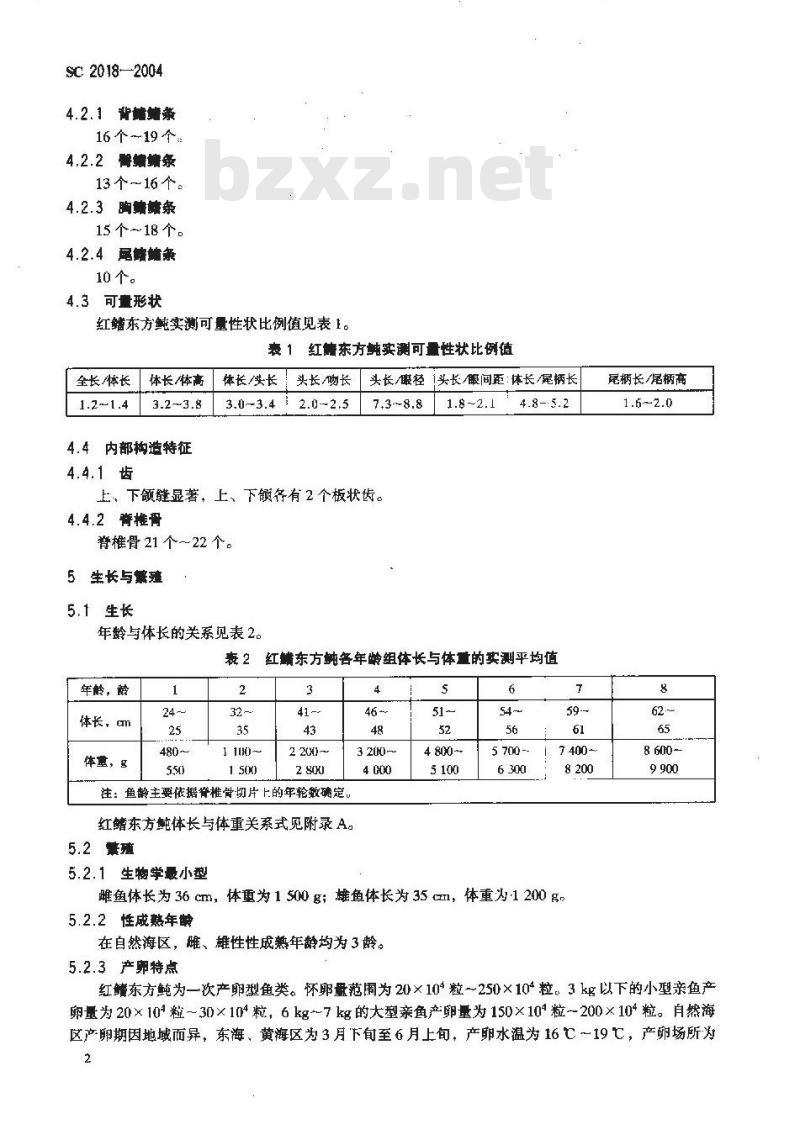 SC 2018-2004 红鳍东方鲀