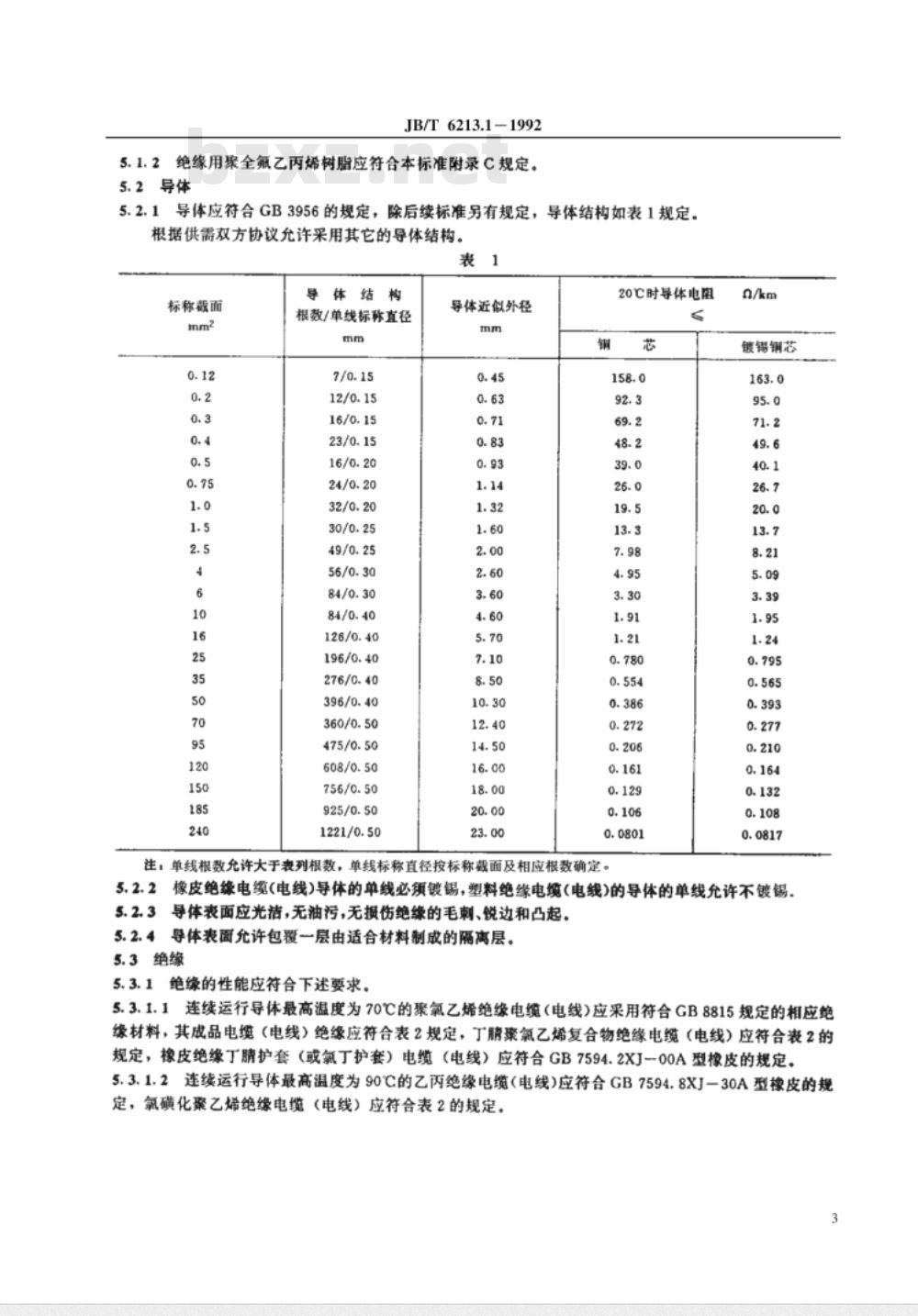 JB/T 6213.1-1992 电机绕组引接软电缆和软线 第1 部分 一般规定