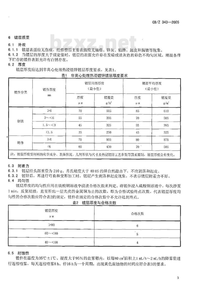 CB/Z 343-2005 船用配件热浸镀锌