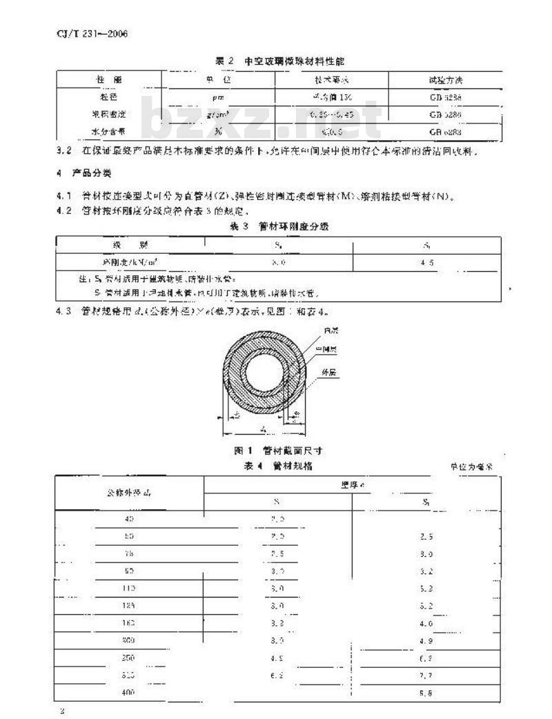 CJ/T 231-2006 排水用硬聚氯乙烯(PVC-U)玻璃微珠复合管材