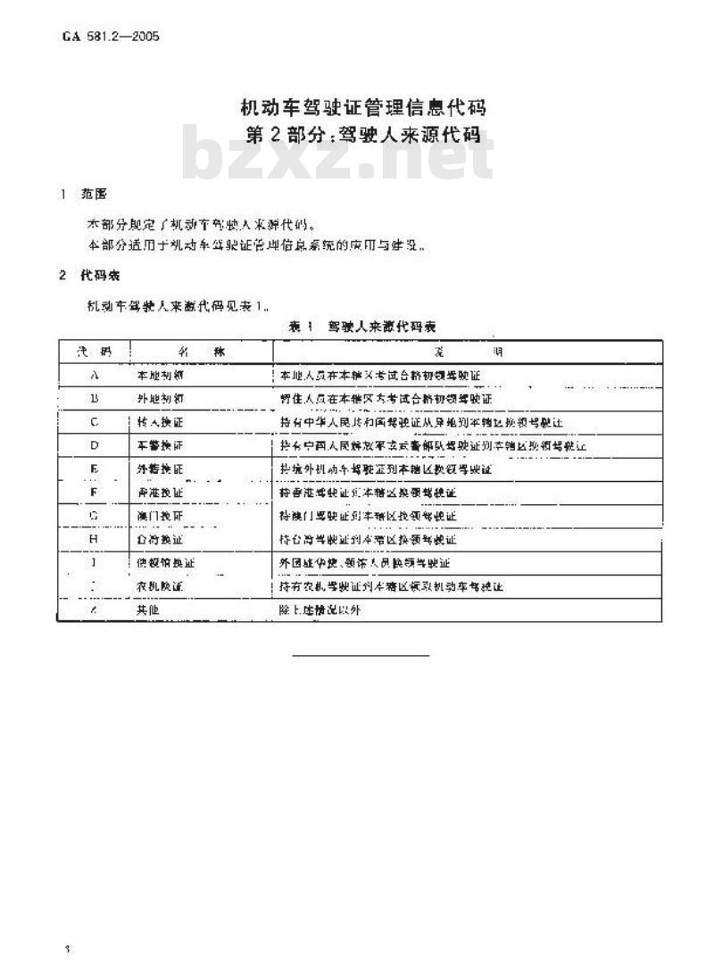 GA 581.2-2005 机动车驾驶证管理信息代码 第2部分:驾驶人来源代码