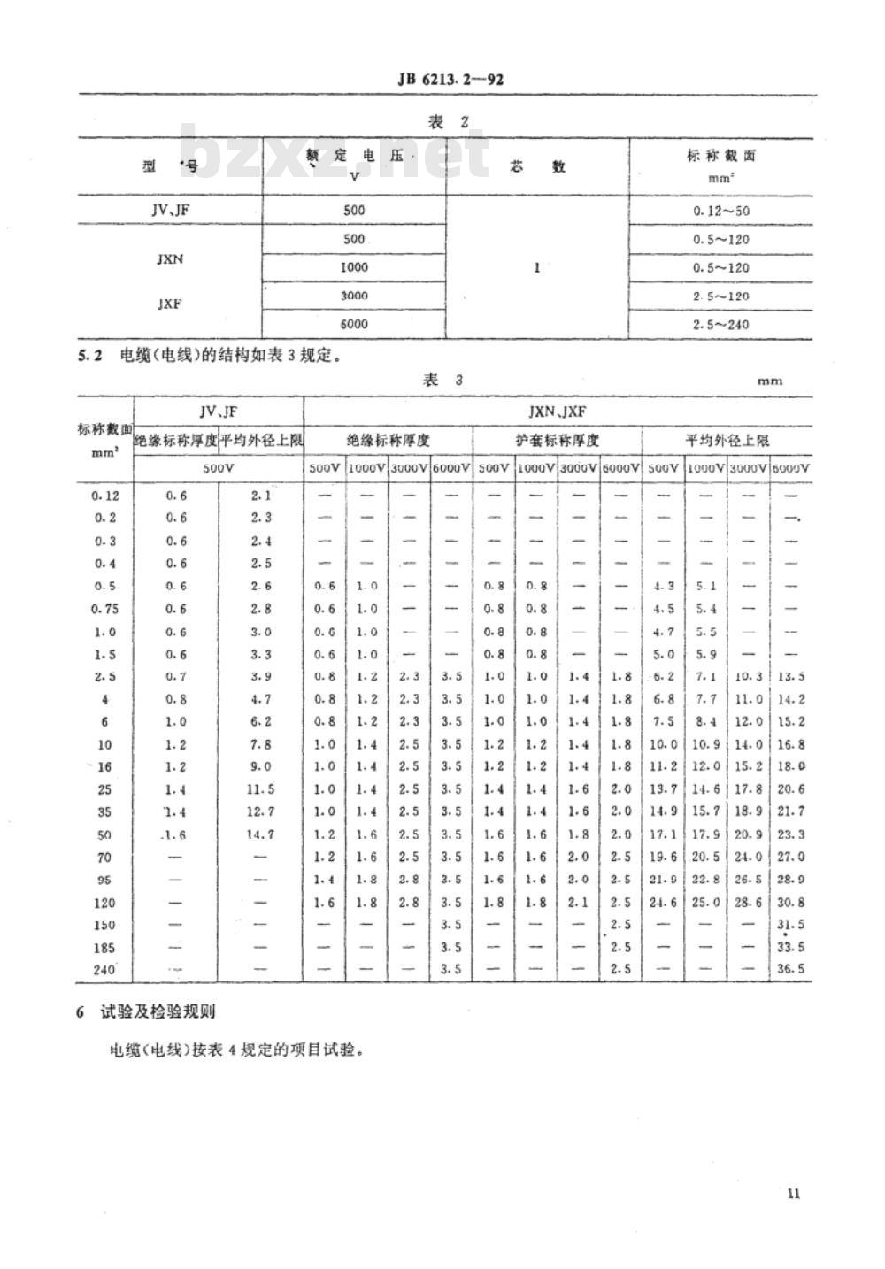 JB/T 6213.2-1992 电机绕组引接软电缆和软线 第2 部分 连续运行导体最高温度为70℃的软电缆和软线