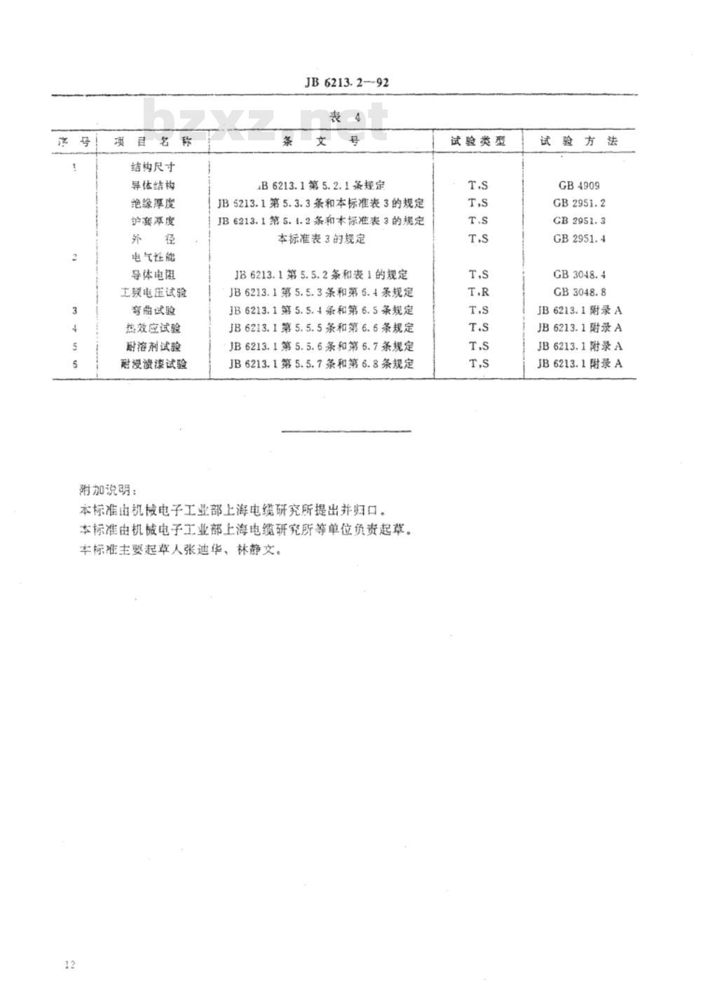 JB/T 6213.2-1992 电机绕组引接软电缆和软线 第2 部分 连续运行导体最高温度为70℃的软电缆和软线