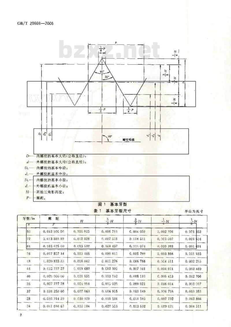 GB/T 20669-2006 统一螺纹 牙型