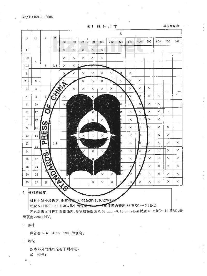 GB/T 4169.1-2006 塑料注射模零件 第1部分:推杆