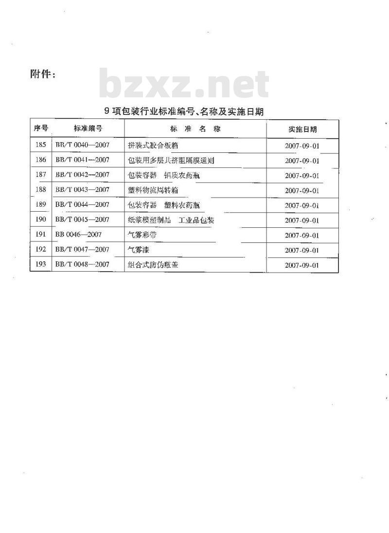 BB/T 0048-2007 组合式防伪瓶盖