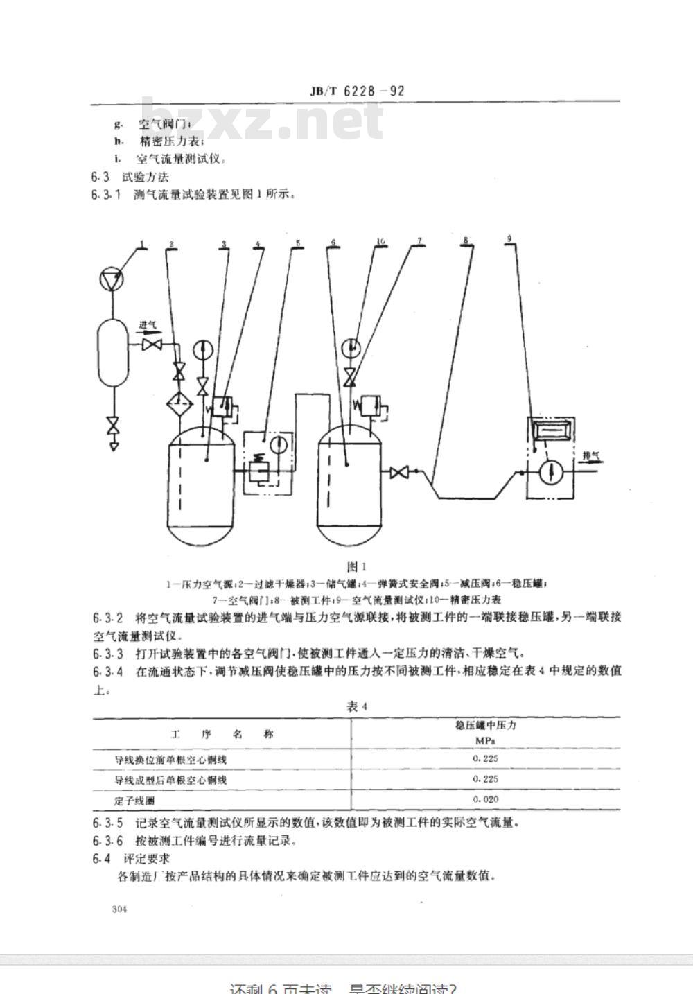 JB/T 6228-1992 汽轮发电机绕组内部水系统 检验方法及评定
