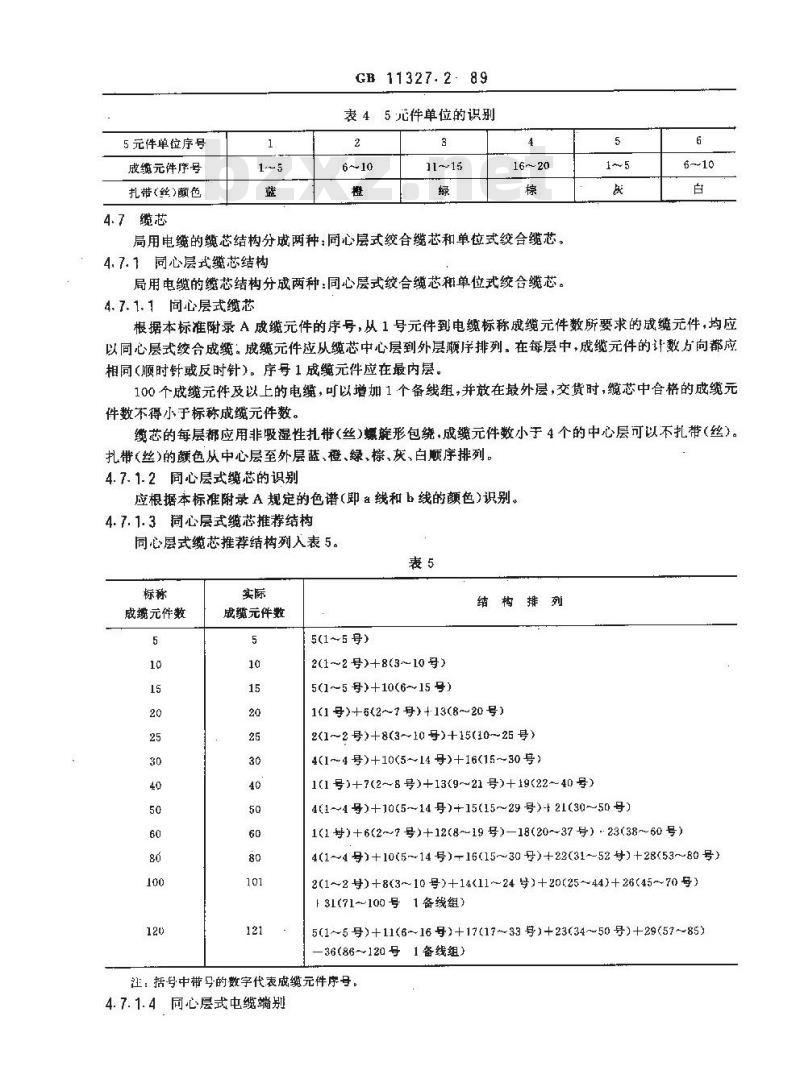 GB/T 11327.2-1989 聚氯乙烯绝缘聚氯乙烯护套低频通信电缆电线 局用电缆(对线组或三线组或四线组或五线组的)